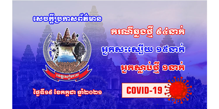ខេត្តសៀមរាបបន្តរកឃើញអ្នកវិជ្ជមានជំងឺកូវីដ-១៩ថ្មីបន្ថែមចំនួន៩៤នាក់ ជាសះស្បើយ១៥នាក់ និងស្លាប់ម្នាក់ នៅថ្ងៃទី១៩ ខែកក្កដានេះ