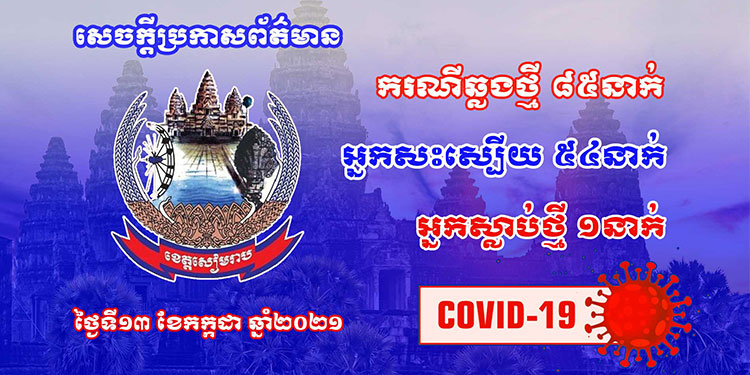 រដ្ឋបាលខេត្តសៀមរាប បង្ហាញអត្តសញ្ញាណអ្នកវិជ្ជមានជំងឺកូវីដ-១៩ ថ្មីចំនួន ៨៥នាក់បន្ថែម ខណៈមានអ្នកជាសះស្បើយ ៥៤នាក់ និងស្លាប់ចំនួន១នាក់ នៅថ្ងៃទី១៣ ខែកក្កដានេះ
